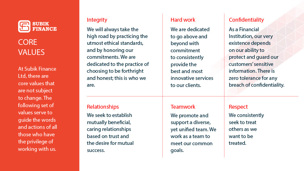 CORE VALUES SUBIK FINANCE