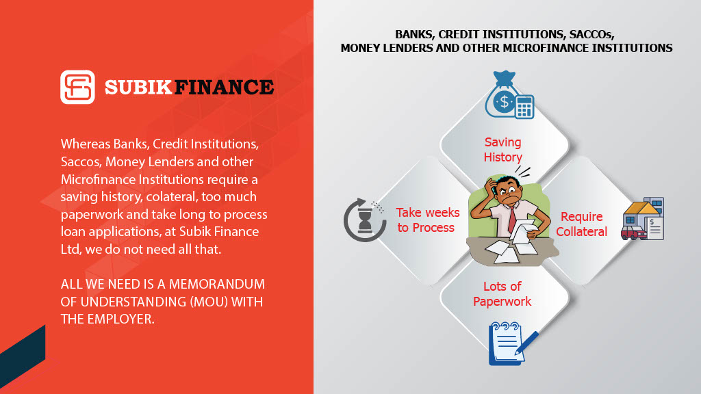 MOU SUBIK FINANCE